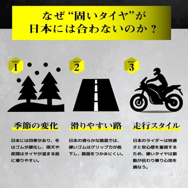 Amazon.co.jp: バイク用タイヤ D-PLUS アドレスV125 前後セット 90/90
